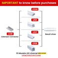 thumbnail image 4 of Muzata Paquete de 10 conectores de extensión para canal LED de aluminio en forma de U U1SW U101 U107 U108 Los canales de aluminio se pueden conectar sin problemas como proyectos de iluminación más lar, 4 of 5