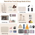 thumbnail image 3 of Juego de 10 bolsas organizadoras de equipaje Packing Cubes YEEYAA para toda la familia, 3 of 6