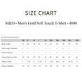 thumbnail image 3 of Men's Gold Soft Touch Bulk T-Shirt, 100% Cotton Assorted Short Sleeve Crewneck Plain Tees (Dark Color 6 Pack, 4XL), 3 of 7