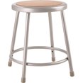 thumbnail image 4 of (5 Pack) Nps 18" Heavy Duty Steel Stool, Grey, 4 of 4