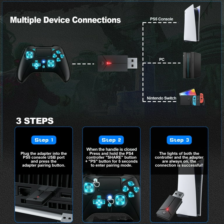 Wireless Controller for PS5, Compatible with PS4/PS3/PC/Steam