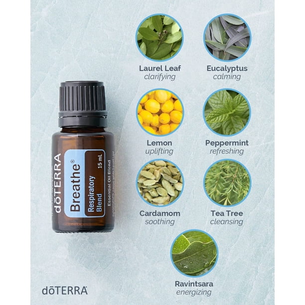doTERRA Breathe Essential Oil Blend, 15 ml, Peppermint, Tea Tree