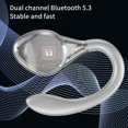 thumbnail image 6 of Open Ear Headphones Wireless Bluetooth, Clip-On Earbuds with 4 ENC Noise Cancelling Mic, Stable Fit, Dual Connection, EQ Customized, Sports Earphones for Workout/Running,White, 6 of 8