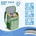 thumbnail image 6 of Green Avocado Pattern Insulated Cooler Backpack - 20L Soft Cooler Bag with Long-Lasting Insulation, Perfect for Picnics, Beach & Outdoor Adventures, 6 of 6