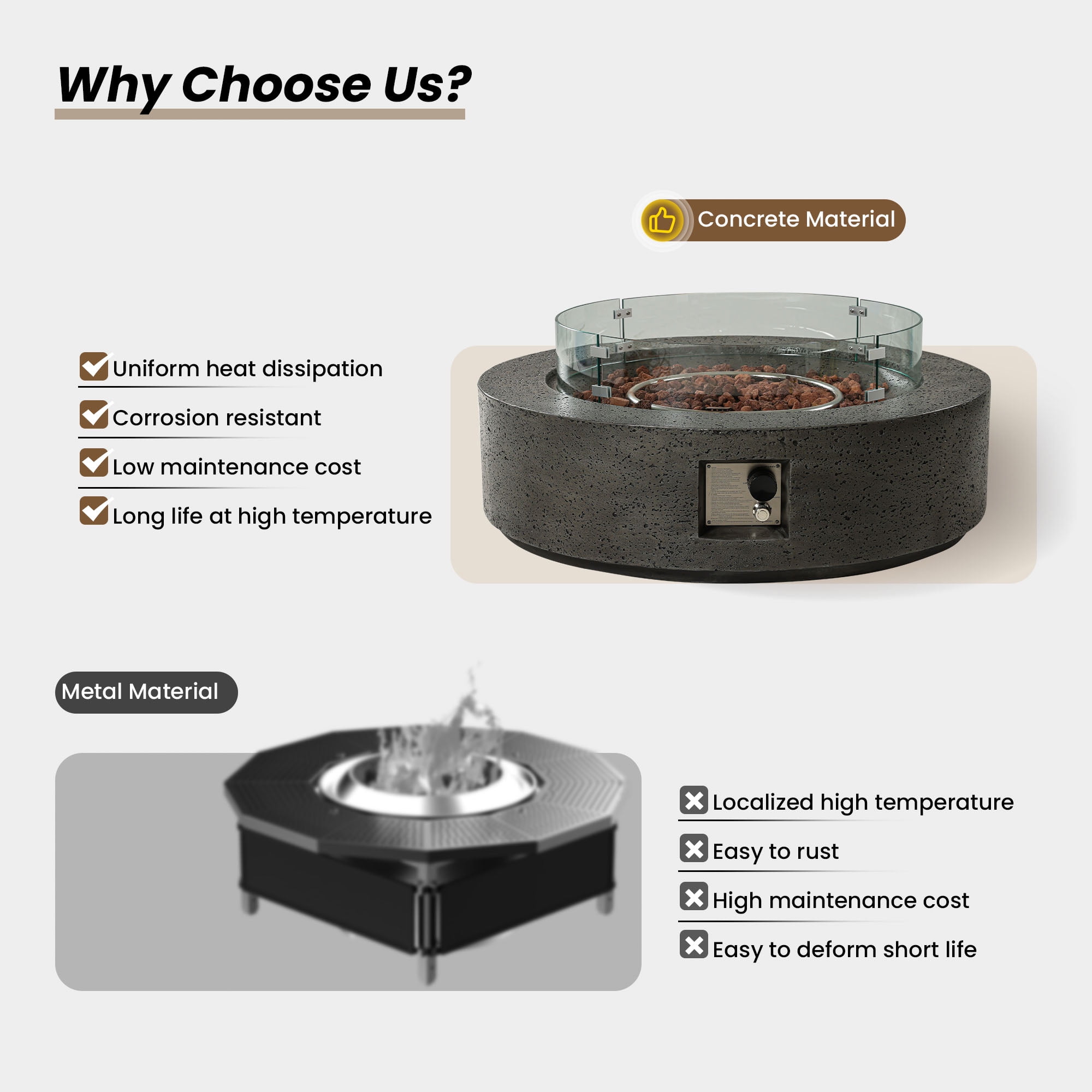 VENTOPYR 40.5" Outdoor Fire Pit Table 50,000 BTU with ​​Tempered Glass Wind Guard