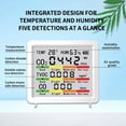 thumbnail image 3 of QenASHaing Air Quality Detector for Indoor Monitoring of Carbon Dioxide, Formaldehyde and VOC, 4" Display with Sound Alarm, Real-Time Temperature and Humidity Readings, 3 of 10