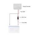 thumbnail image 2 of Renogy 200A Set w Holder ANL Fuse, 2 of 6