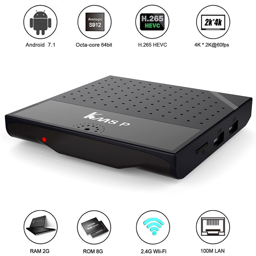 5G WiFi Amlogic Octa Core S912 4K Android 7.0 TV Box avec la carte