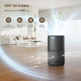thumbnail image 3 of RENPHO HEPA Air Purifier for Large Room up to 1400 Sq.ft, Air Purifier for Allergies and Asthma with Sleep Mode, Remove 99.9% Smokers, Dust, Pet Hair, Odors, Pollen, Model HAU02-Black, 3 of 10