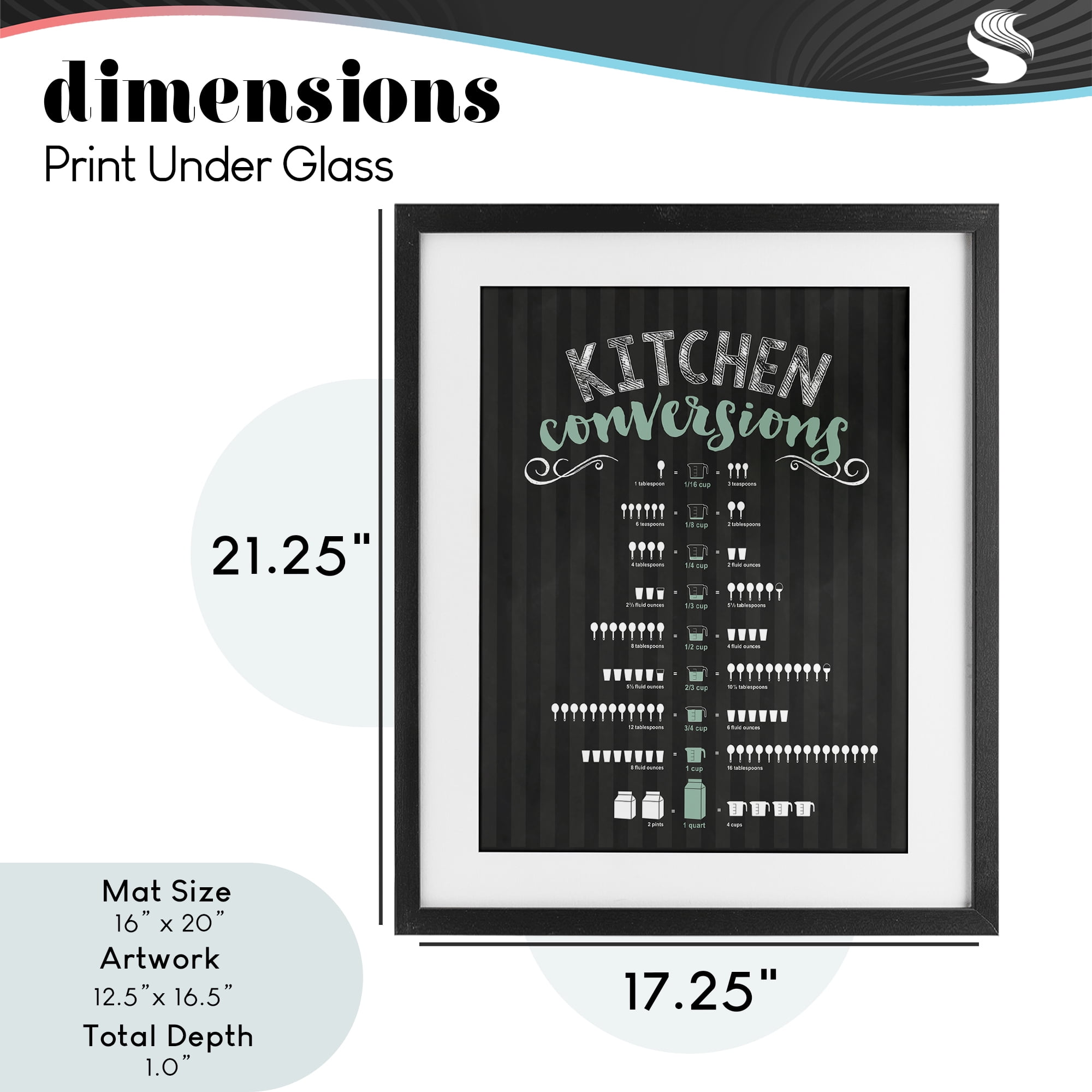Kitchen Conversions Black & Green Black Framed Print Under Glass, design by Lettered and Lined