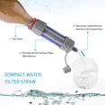 thumbnail image 4 of Outdoor Water Filter Straw Water Filtration System Water Purifier for Emergency Preparedness Camping Traveling Backpacking, 4 of 6