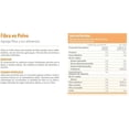 thumbnail image 4 of Suplemento Fibra En Polvo 30 Sobres Nutrilite Amway Amway Soluble, 4 of 4
