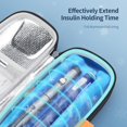 thumbnail image 3 of Estuche de viaje Insulin Cooler KaKuka con Ice Brick para 2 bolígrafos, 3 of 7