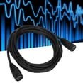 thumbnail image 3 of Cable de Adaptador de 5pin Din, Enchufe de Doble Kindaje y Juega Din 5Pin Humbra femple, 3 of 7
