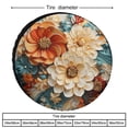 thumbnail image 2 of Cute White, Orange, And Yellow Flower Design Camper Spare Tire Cover Colorful Floral Polyester Universal Spare Wheel Tire Cover Wheel Covers Fit for SUV Truck Travel Trailer 15inch, 2 of 8