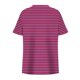 thumbnail image 4 of Tops de Manga Corta de Tamaño Más de las Mujeres, Blusas de Cuello en V Impresas de Verano de Moda para Uso Casual, Diario Y de Fiesta, 4 of 7