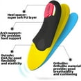 thumbnail image 4 of VALSOLE Heavy Duty Support Pain Relief Orthotics - 220+ lbs Plantar Fasciitis High Arch Support Insoles for Men Women, Flat Feet Orthotic Insert, Work Boot Shoe Insole, Absorb Shock with Every Step, 4 of 6