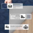 thumbnail image 6 of JAATOP Doormat Indoor 32"x 48", Non Slip Entryway Rugs Washable Welcome Mat for Inside, Front Door Mat for Entrance, Dirt Trapper, Navy, 6 of 10