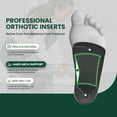 thumbnail image 2 of Welnove Arch Support Insoles for Women Men - 3/4 Length Orthotic Shoe Inserts for Plantar Fasciitis Flat Feet Over-Pronation Heel Pain Relief Heel Inserts for Women's 5-6.5 Men's 4-5.5,XS, 2 of 7