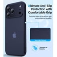 thumbnail image 4 of Funda Shiiuou para iPhone 17 Pro Max con Diseño Estriado Antideslizante, 4 of 9