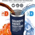 thumbnail image 4 of 1pc grandfather 30oz Tumbler with Straw & Handle - Insulated Stainless Steel Cup | Holiday Gift for Man Women (Christmas, Valentine's, Birthday), 4 of 7