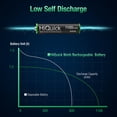 thumbnail image 4 of Pilas recargables AAA HiQuick de 1100 mAh, paquete de 8, 4 of 8