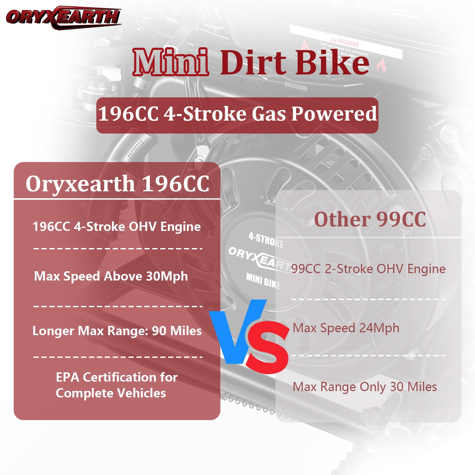 Oryxearth 4-Stroke Minibike, 196CC Gas Powered Dirt Bike,Off-Road Trail for Adult, up to 30 Mph, Black