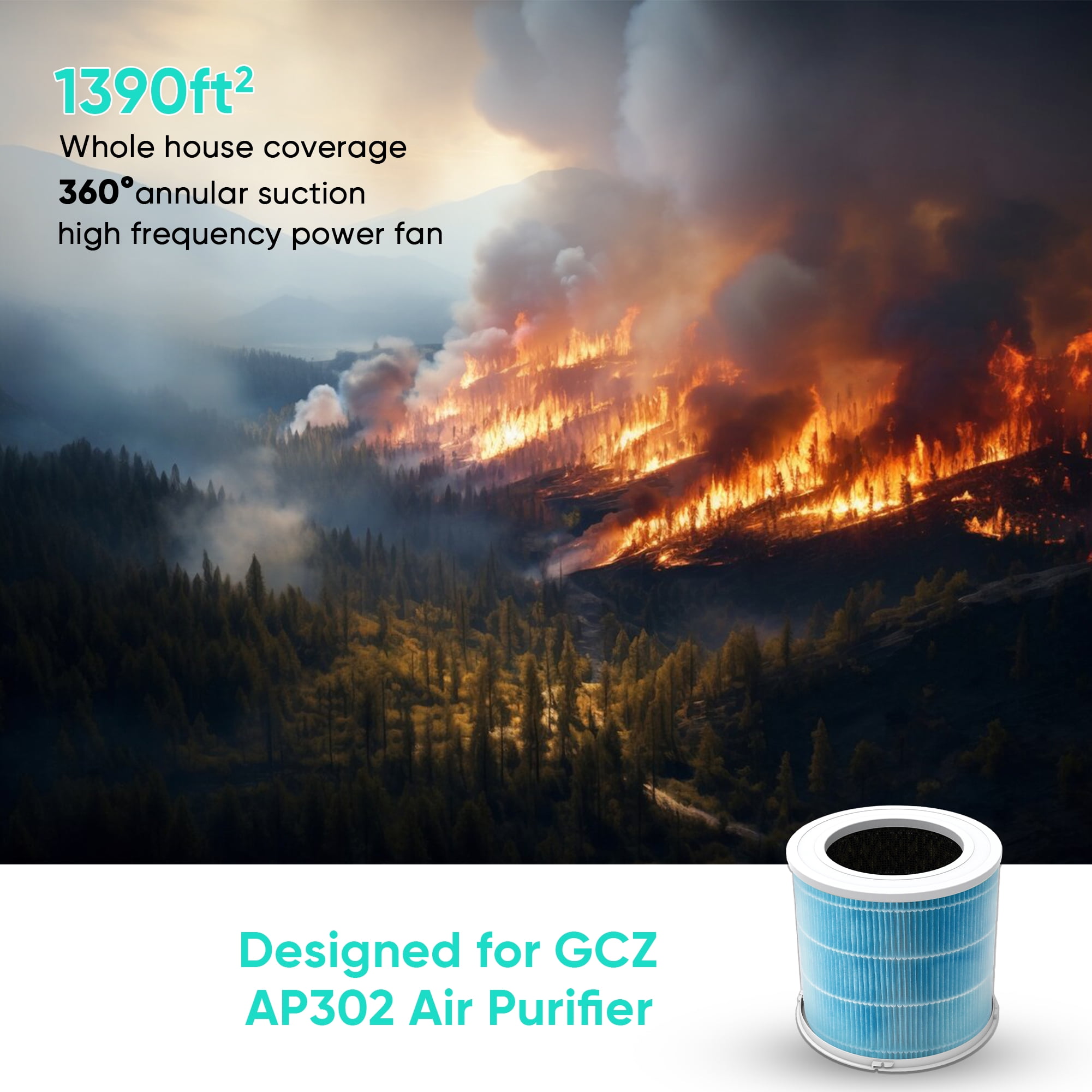Replacement HEPA Air Purifier Filter for GCZ Air Purifier AP302 & AP304 CADR 300+, Designed for Smoke Wildfire Activated Carbon