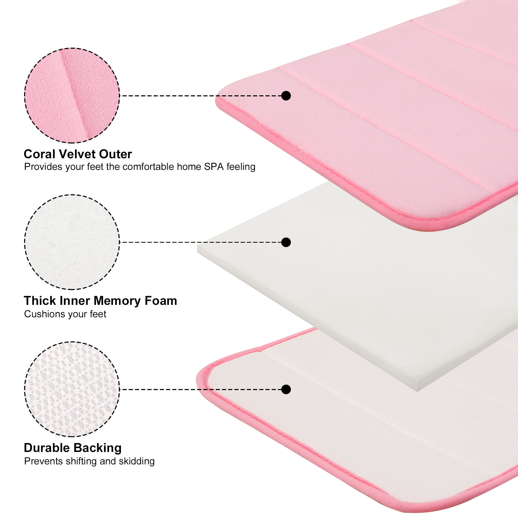 Unique Bargains Solid Contemporary Memory Foam Bath Rug Pink 24"x16"
