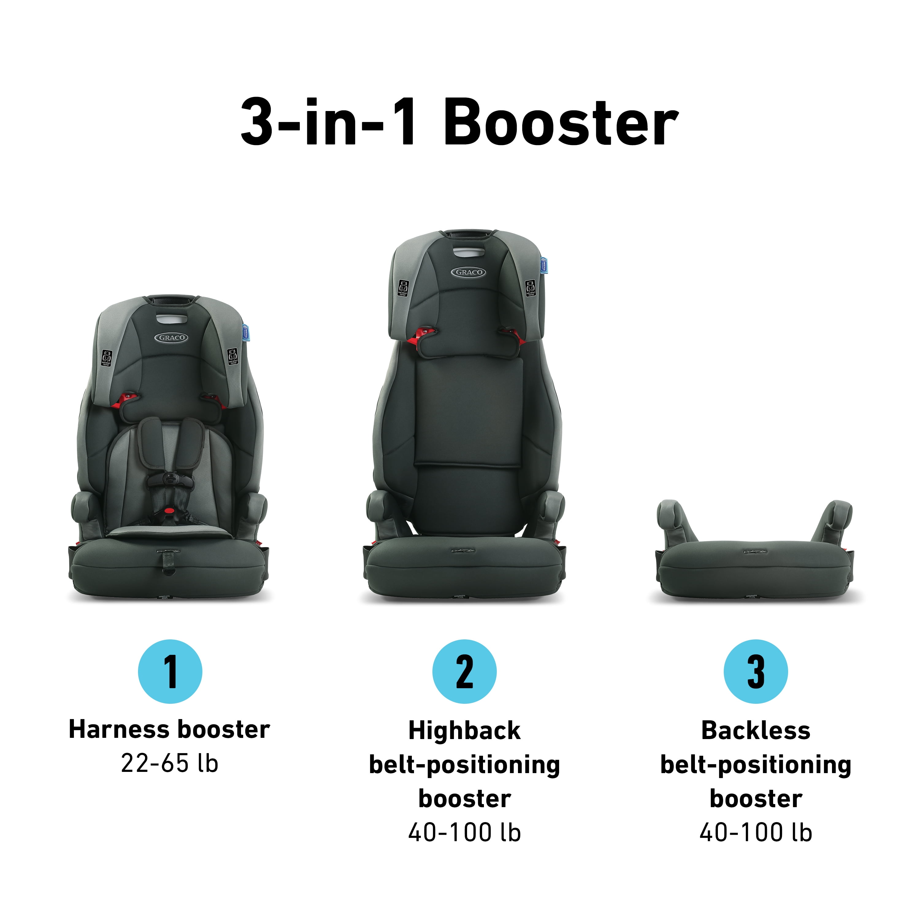 graco transition 3 in 1 harness booster