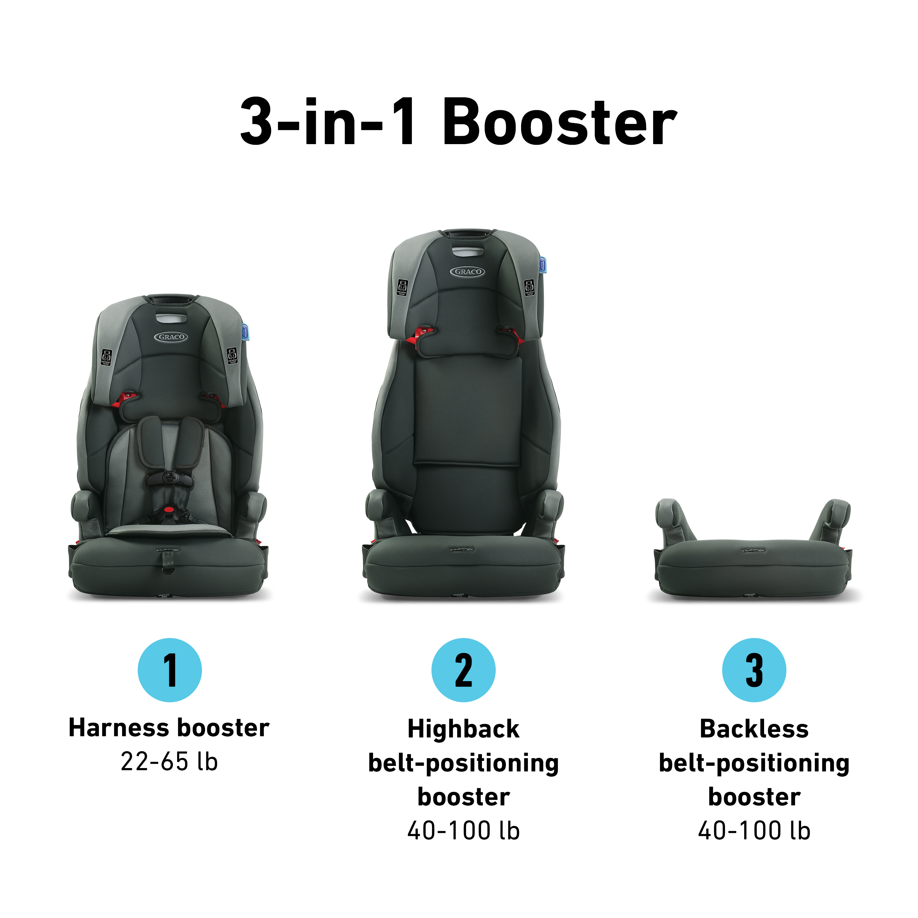 Graco® Wayz 3-in-1 Harness Forward Facing Booster Toddler Car Seat, Saville - image 3 of 8