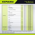 thumbnail image 5 of Gipama 3268N Starter for Ford F150/F250/F350 E150/E250/E350 Mustang Bronco Country Squire Econoline Super Duty Thunderbird Lincoln Mark VII Town Car Mercury (Starter Only for Automatic not for Manual), 5 of 8