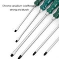 thumbnail image 4 of Milue Through Heart Screwdriver Magnetic Screwdriver Slotted Screwdriver Tool, 4 of 21