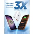 thumbnail image 2 of XUDUO 2 Pack 20W Dual Port USB C Wall Charger, Fast Charging Block with USB-A Port, Compatible with iPhone 16 15 14 Samsung Galaxy iPad Pro, White, 2 of 7
