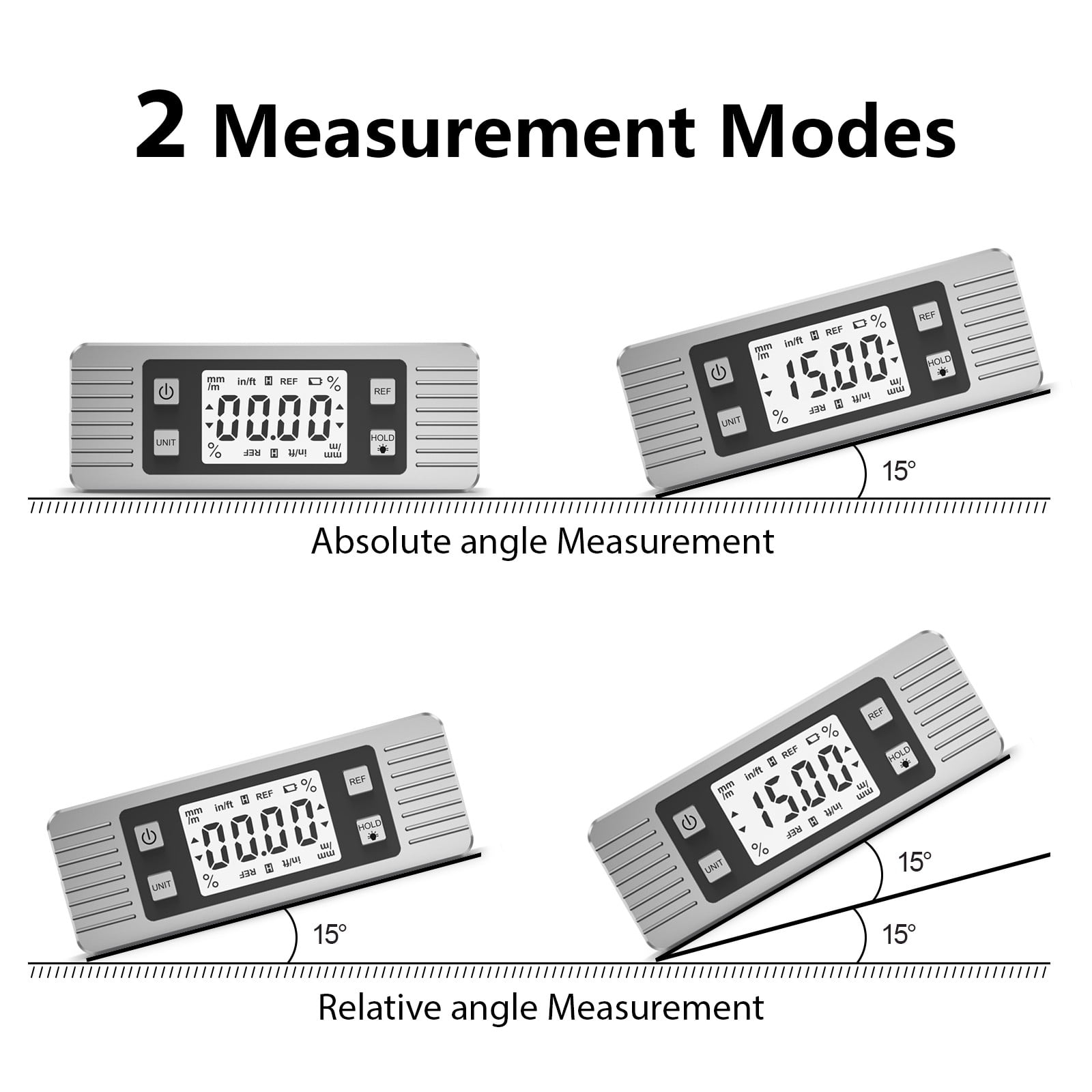 Gll1p JD11 Digital Box: Precision Angle & Slope Measurement Tool With Adhesion
