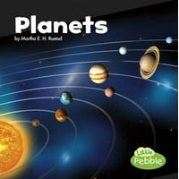 Planets