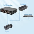 thumbnail image 2 of Conmutador/extensor PoE, divisor y repetidor PoE, 60 W, 4 puertos, Gigabit, 2 of 8