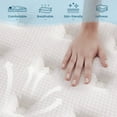 thumbnail image 2 of Vantto Queen Mattress, 14 Inch Mattress in a Box, Queen Size Memory Foam Mattress with Pocket Springs for Motion Isolation Pressure Relief, CertiPUR-US, 100 Nights Trial, 2 of 7