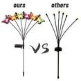 thumbnail image 7 of Solar Butterfly Lights 4 Pack, Warm Light, IP65 Waterproof, Automatic on/off, Wind Swaying, Yard Patio Pathway Decoration, 7 of 7