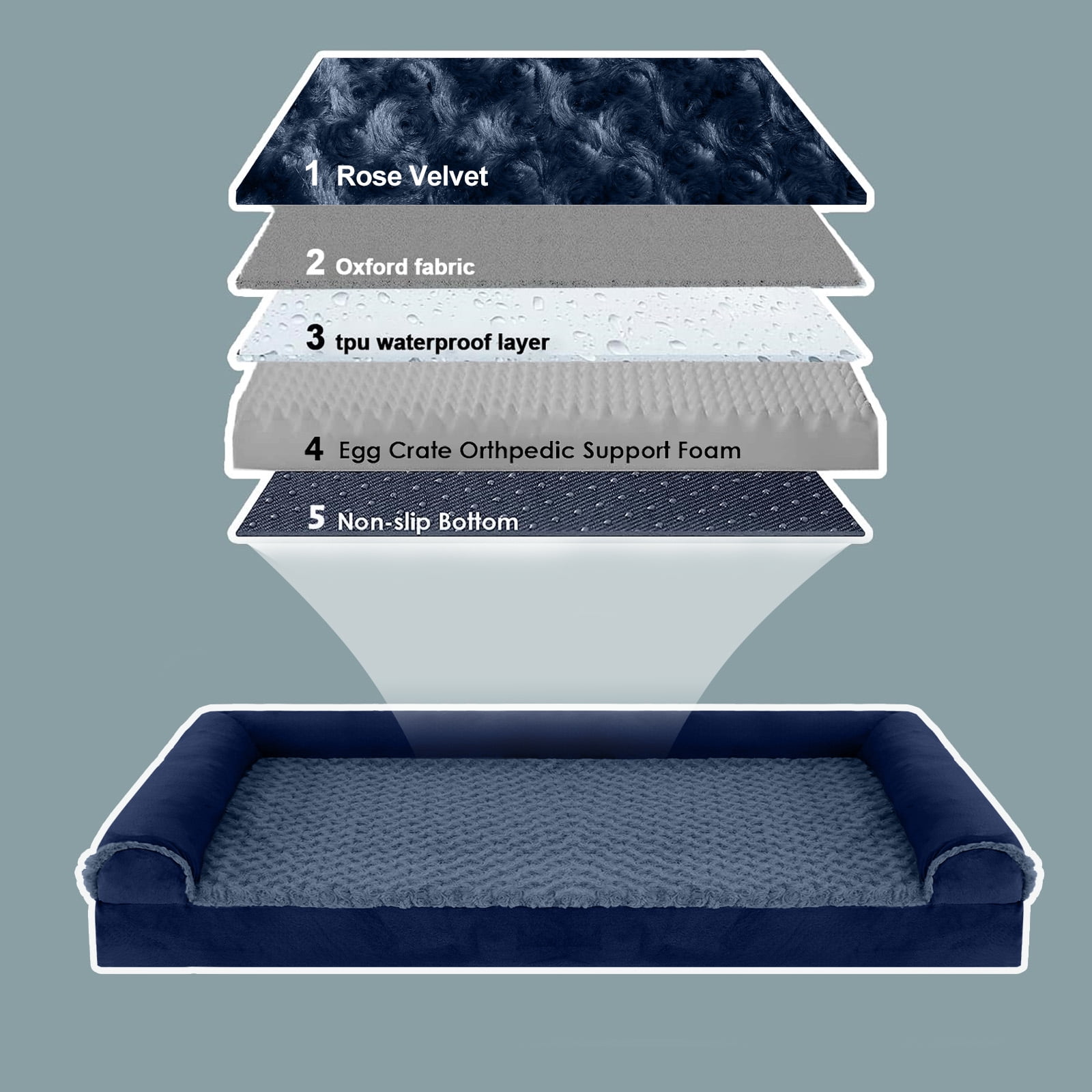 PayUSD XL Dog Beds Waterproof Orthopedic Dog Bed for Extra Large Dogs Non-Slip Bottom and Egg-Crate Foam Big Dog Pet Couch Sofa with Washable Removable Cover