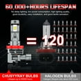 thumbnail image 6 of Fit Nissan Murano 2015-2018 Combo 6PC 6000K H9 H11 LED Headlights + H11 Fog Light Bulbs Kit, 6 of 13