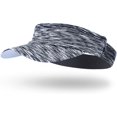 thumbnail image 1 of ViseraMujerHombreSolBandanaCiclismoTranspirableSuaveElásticoGorraViseraDeporteTenisGolfMaratónAl aire libreProtección UVUVUPF50+, 1 of 5