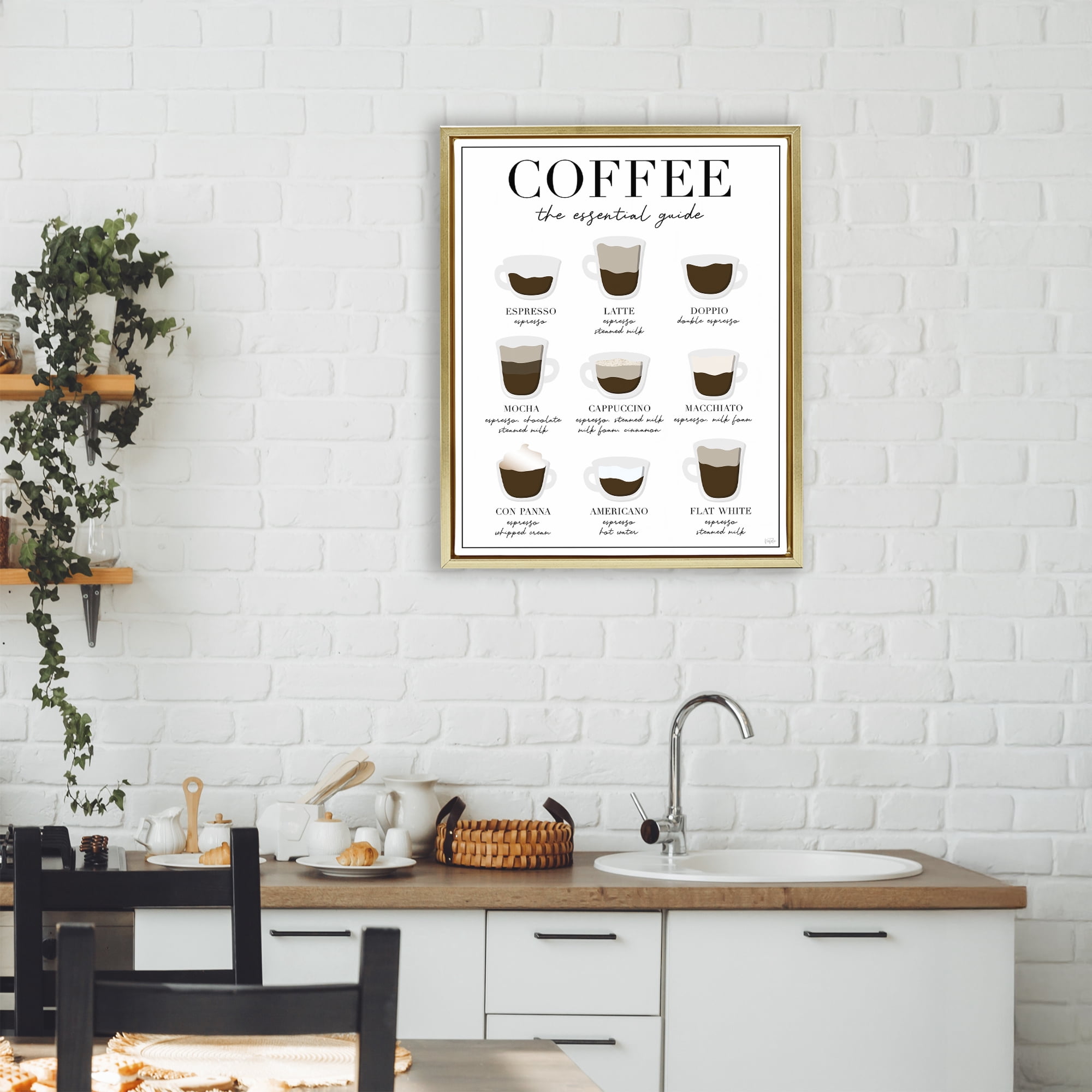 Stupell Industries Essential Guide To Coffee Gold Framed Floater Canvas Wall Art, design by Natalie Carpentieri