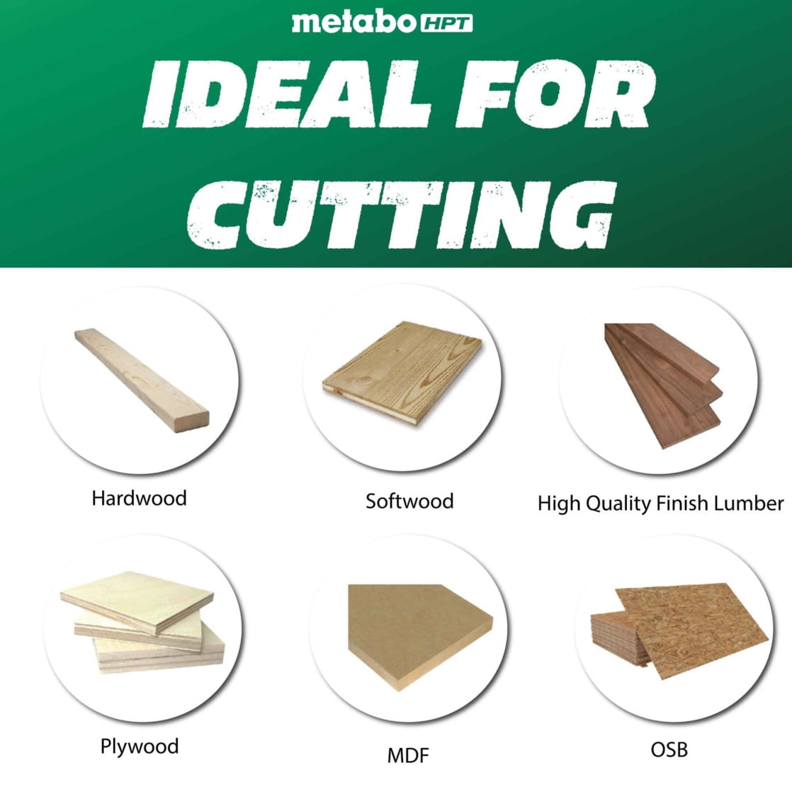 Metabo HPT 10-In Miter Saw Blade, 60-Tooth, 115762M