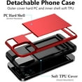 thumbnail image 2 of for iPhone 14 Pro Max Case Wallet Credit Card Holder ID Slot Sliding Door Hidden Pocket Men Anti-Scratch Dual Layer Hybrid Bumper Armor Protective Shell Back Cover for 6.7 inch Red, 2 of 14