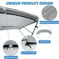 thumbnail image 4 of Zenicham 3 Bow Fade and Crack Resistant Bimini Top Replacement Cover, 600D Marine Grade Waterproof Sun Shade Boat Canopy, Easy Install Zipper Sleeves Boat Awning/Without Frame, Grey 6'L 79"-84" W, 4 of 7