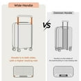 thumbnail image 5 of 28 Inch Checked Luggage, Hardshell Suitcase with Spinner Wheels, Wide Handle & TSA Lock, 116L Large Capacity for Family and International Travel- Cruise & Airline Approved, 5 of 17