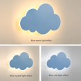 thumbnail image 4 of Luz de pared Luz de nube Aplique de pared moderno para interiores Sombra acrílica con lámparas LED incorporadas para dormitorio de niños Blanco Azul claro brillar Electrónica, 4 of 5