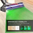 thumbnail image 3 of 2PCS Vacuum Cleaner Dust Display LED Lamp Suitable for Vacuum Cleaner Reveal Dust & Illuminate Invisible Pet Hair,A, 3 of 5