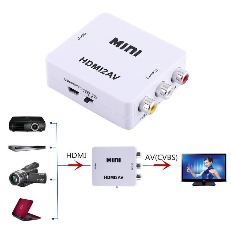 HDMI to Mini Composite CVBS RCA AV Video Converter Adapter Old TV 1080p HRCA